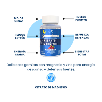 GOMITAS CITRATO DE MAGNESIO Y ZINC