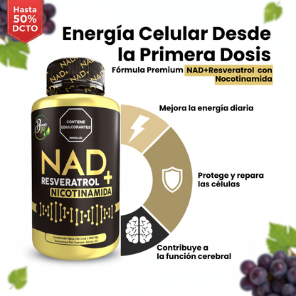 NAD+ RESVERATROL PREMIUM